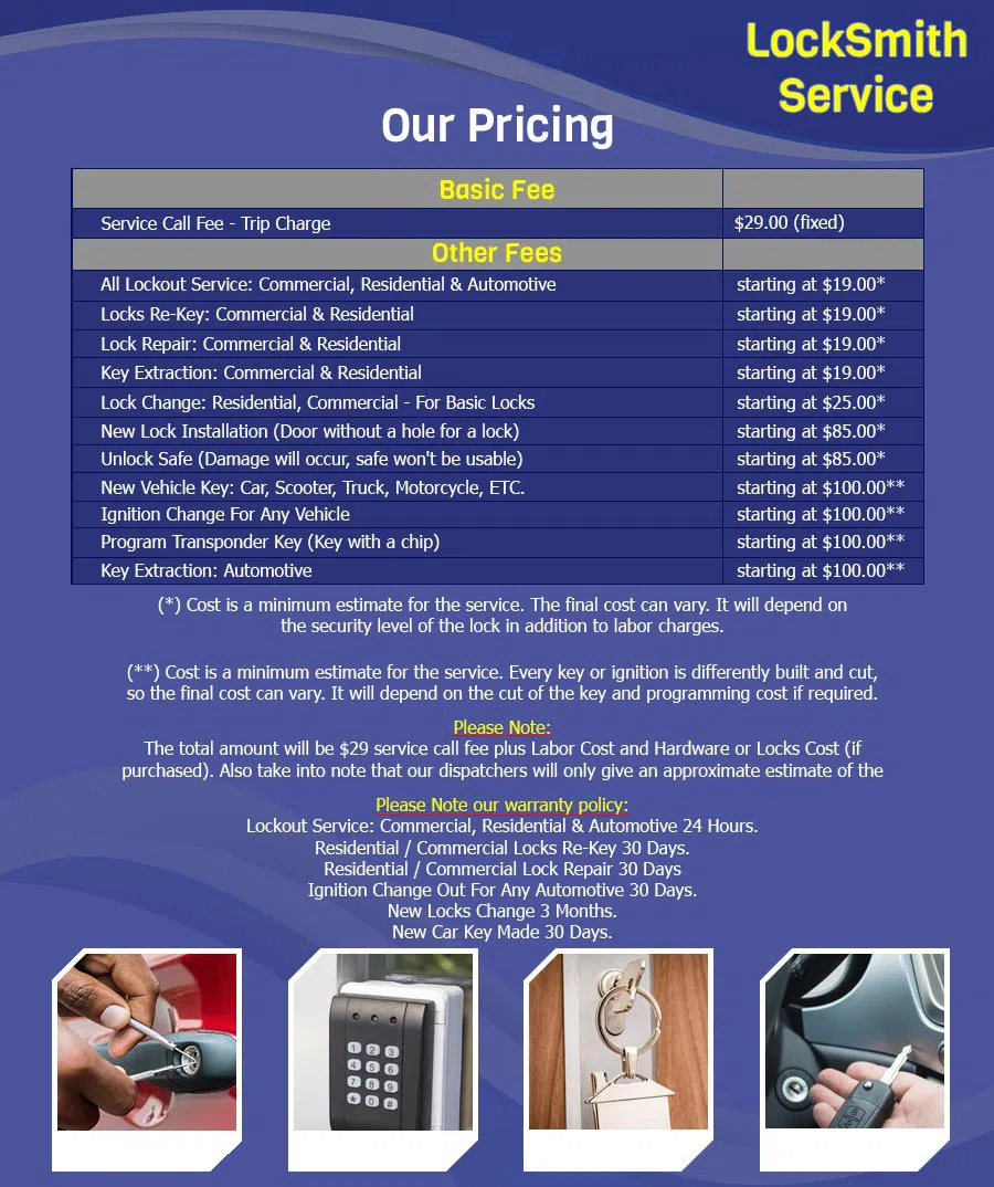 Oakmont Locksmith Store Oakmont, PA 412-533-9246